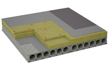 considerations of Goonbell flat roofing insulation